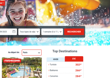 Fram : Votre Compagnon Idéal pour des Voyages Inoubliables