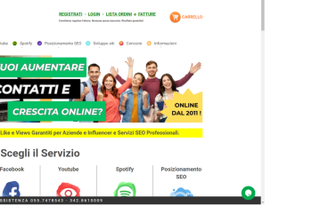 Strategie digitali per aziende italiane con Marketing-SEO.it