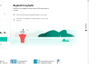 Viaggia sul mare con semplicità e sicurezza grazie a ferryhopper.com